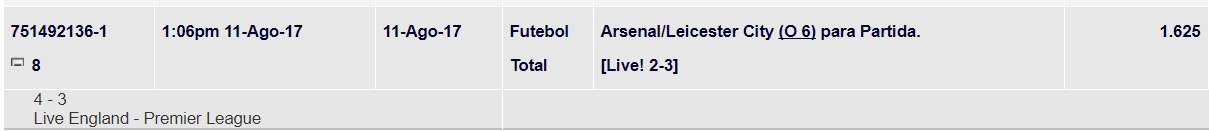 Tip ao Vivo - Arsenal - Leicester City