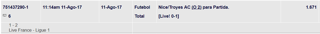 Tip ao Vivo - Nice - Troyes AC