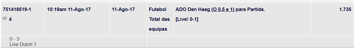 Tip ao Vivo – ADO Den Haag – FC Utrecht