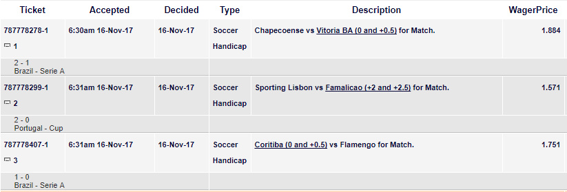 convocacao copa do mundo