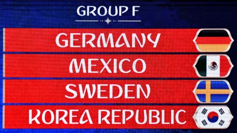 Grupo F Mundial FIFA 2018 • Apresentamos hoje do grupo F, o grupo da campeã em título, a Alemanha. A base é a mesma, com jogadores como Neuer, Hummels