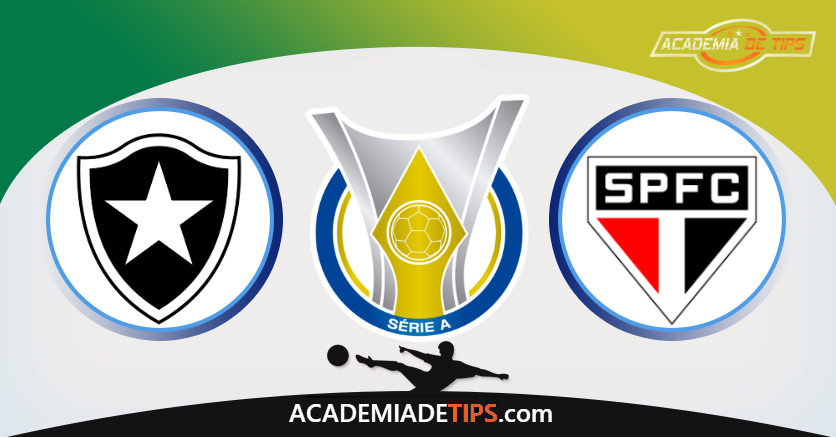 Botafogo x São Paulo, Prognóstico, Analise e Apostas Online