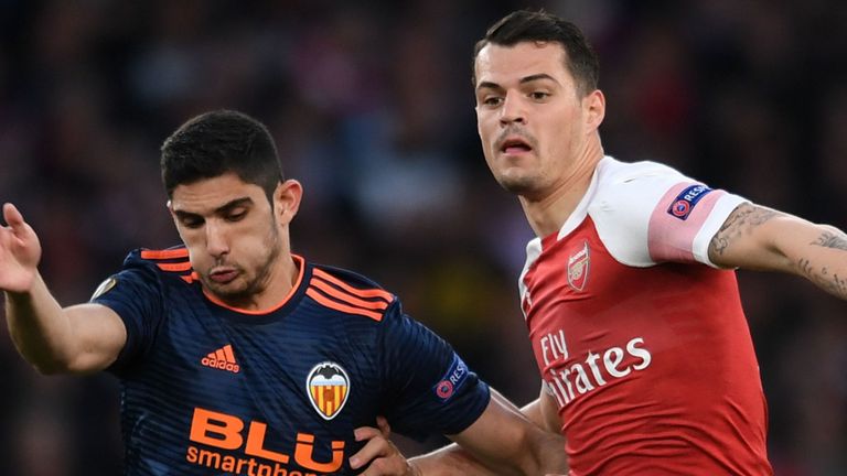 Valencia vs Arsenal