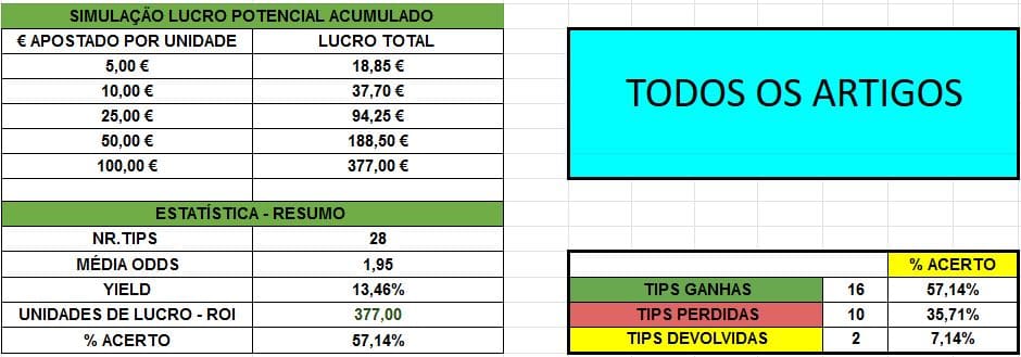 campeonato italiano de futebol