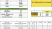Apostas Pré Live Resumo da Nossas Sugestões de Apostas – Março 2021